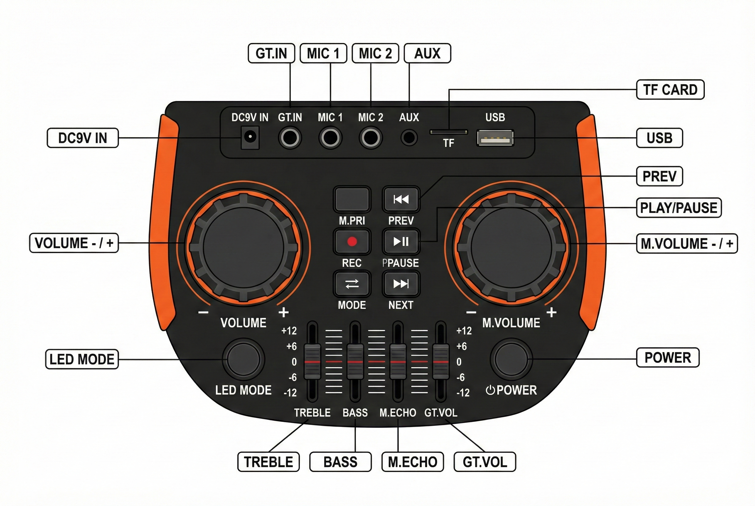 Vsooni NDR-1095 BT SPEAKER