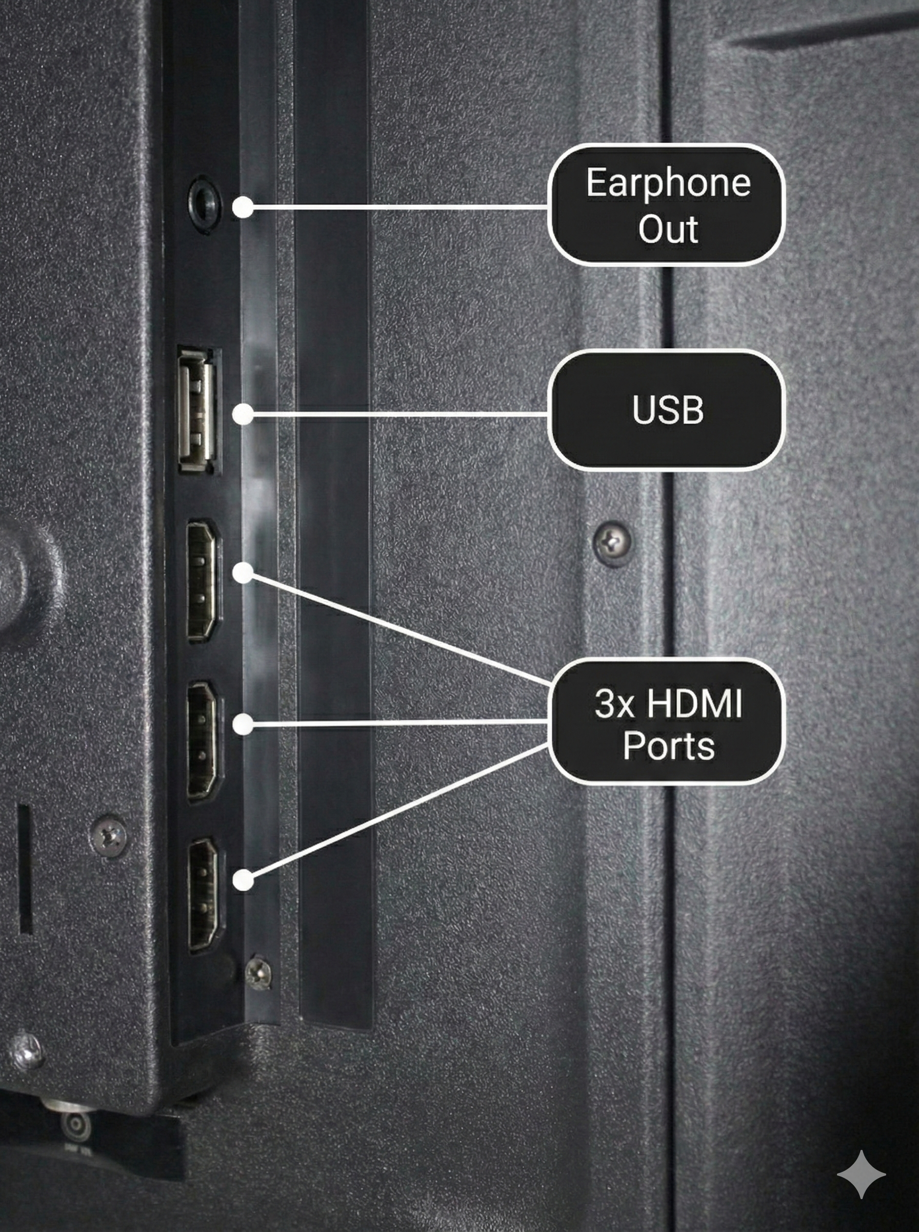 WebOS Model TV 43 Inch