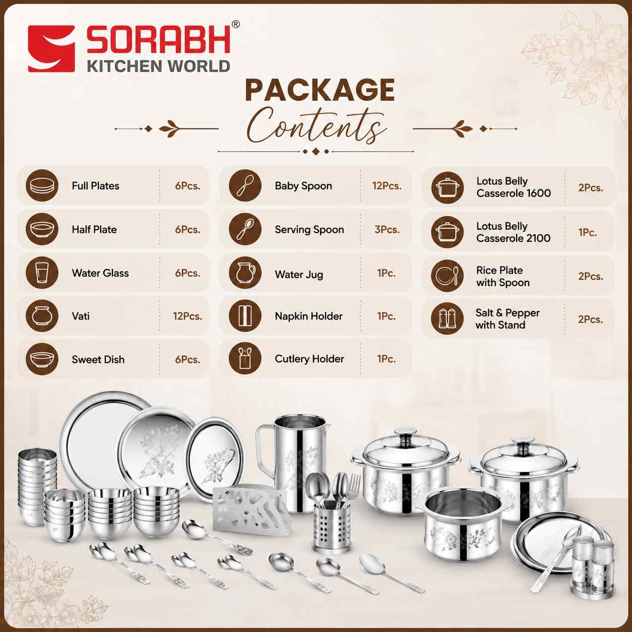 SORABH ROYAL DINNER SET (STEEL) 61 PC LASER