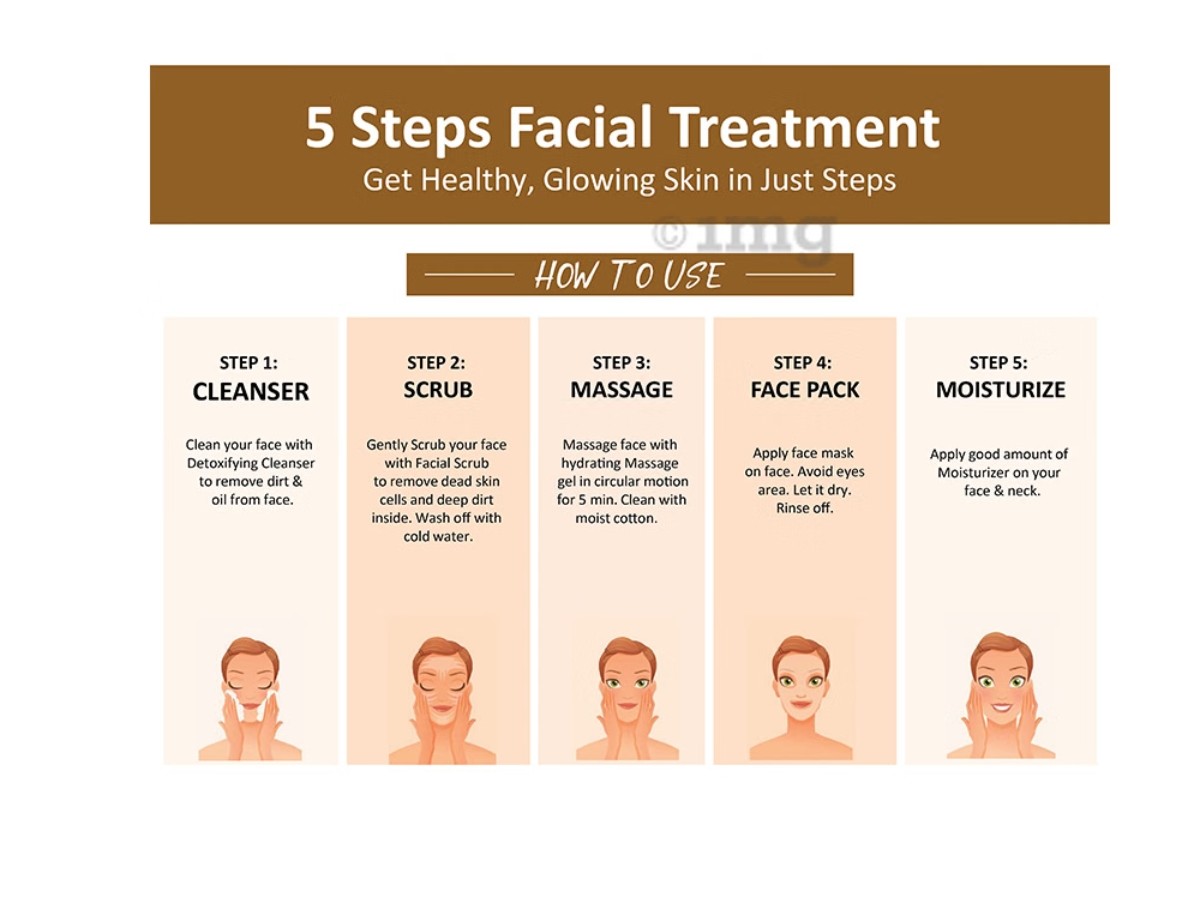 OXYGLOW GOLDEN GLOW RADIANCE FACIAL KIT