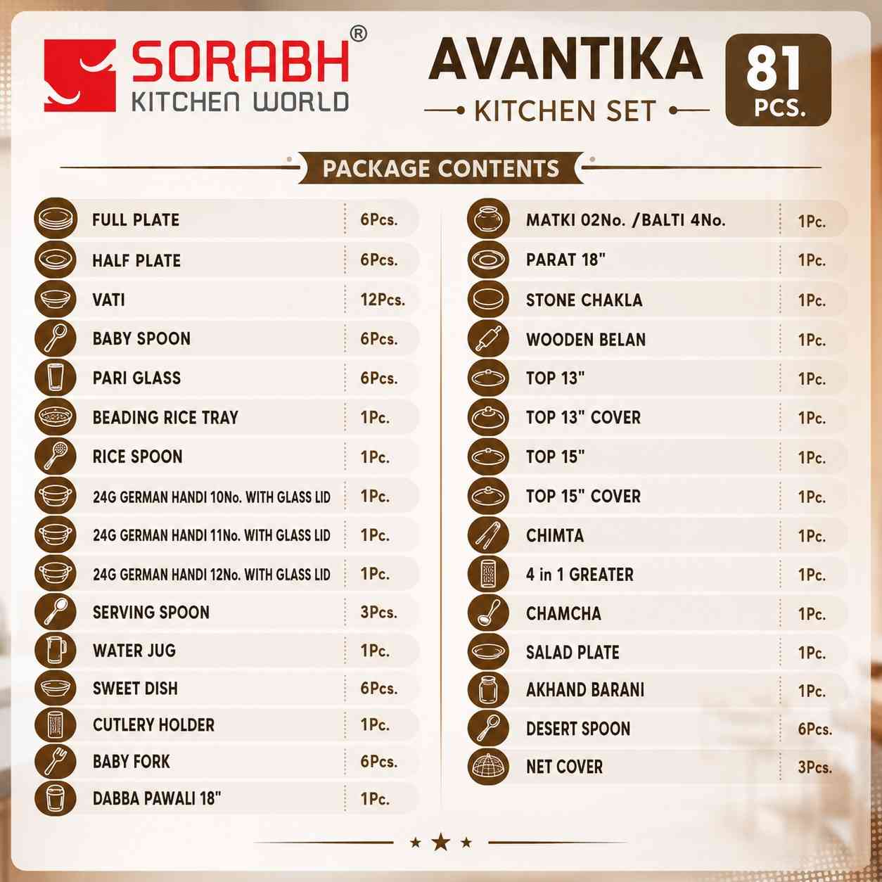 SORABH AVANTIKA KITCHEN SET (STEEL) 81PC